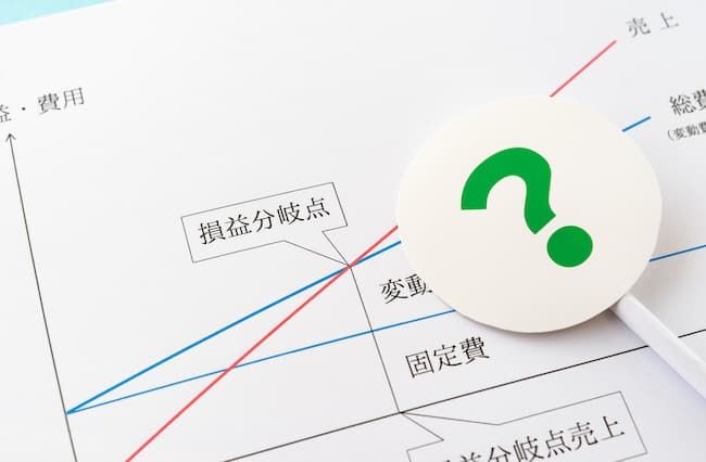 損益分岐点