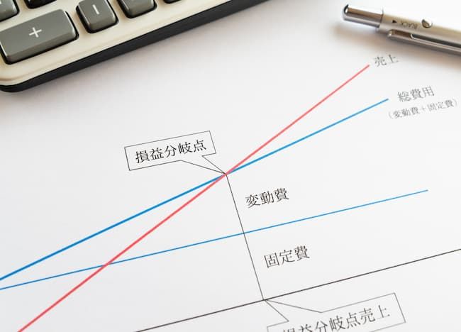 「かけたコスト(設備投資の減価償却や毎作かかる費用)以上の収入が見込める高単価作物」(損益分岐点を超える作物)なら施設栽培