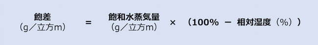 飽差の計算式