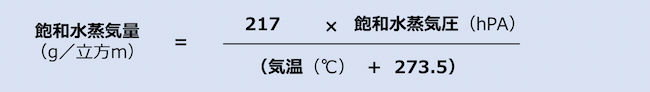 飽差の計算式