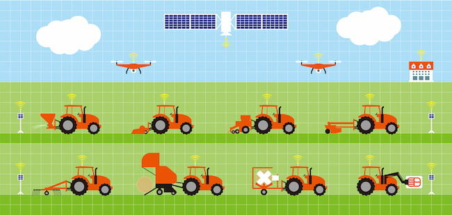 農薬散布ドローンや自動操舵コンバインなどロボット農機