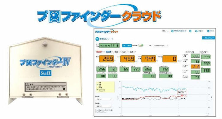 プロファインダーでハウス内環境の見える化を実現! 農業経営のデータ活用を叶える最新技術とは?