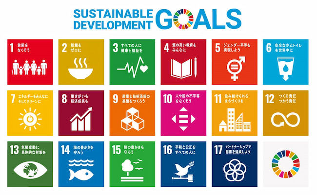 SDGs GOALS