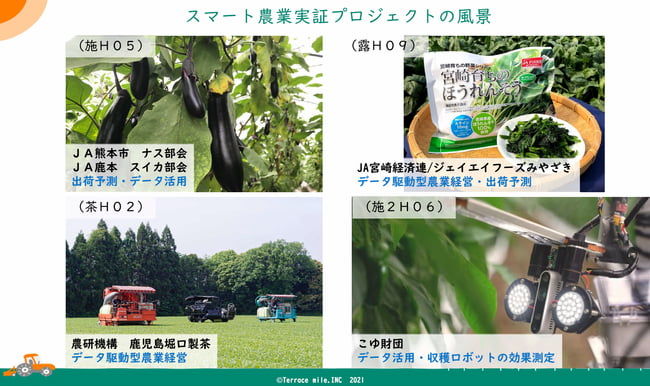 WAGRIと連携した農業情報基盤「RightARM(ライトアーム)」の実証プロジェクト