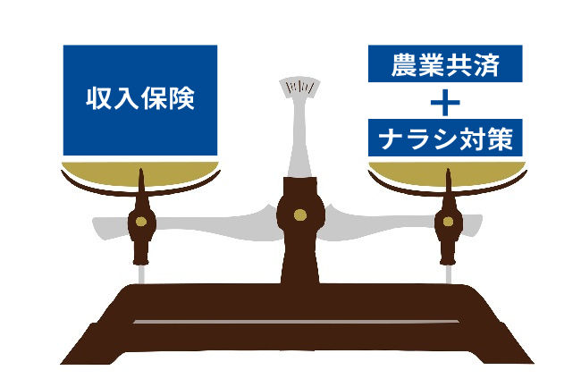 収入保険とナラシ対策の比較検討