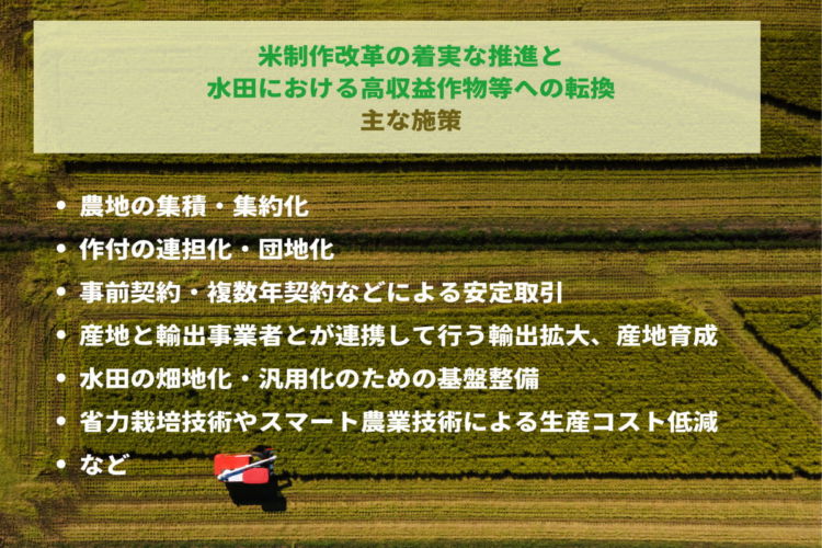 「食料・農業・農村基本計画」内「農業の持続的な発展に関する施策」の1つである「米政策改革の着実な推進と水田における高収益作物等への転換」の内容