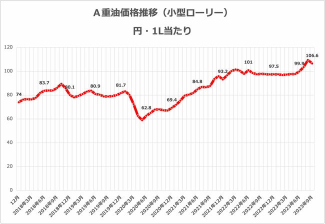minorasu(ミノラス)の画像
